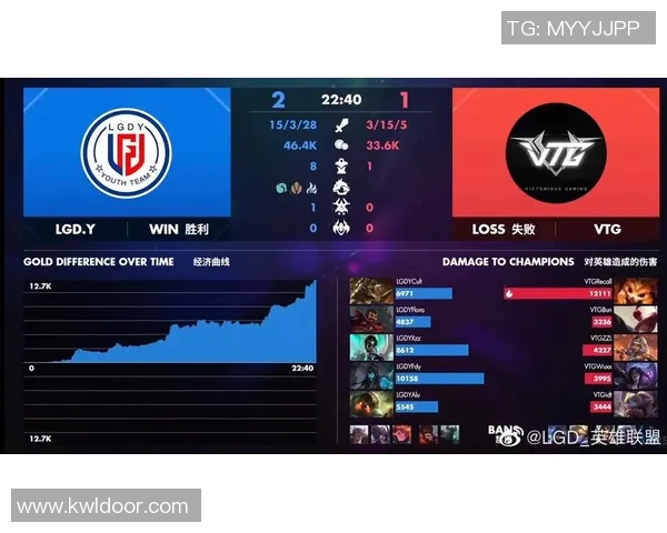 电竞比分英雄联盟焦点V5技术分析与战术探讨全面解读