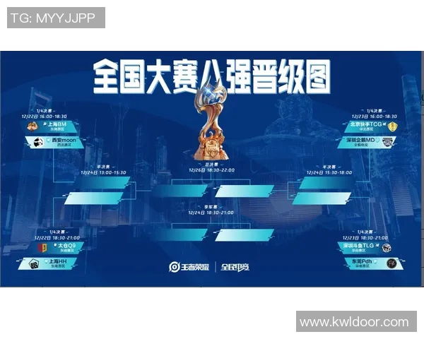 电竞比分洲际赛特别报道FPX团队的拼搏历程与荣耀瞬间实时数据